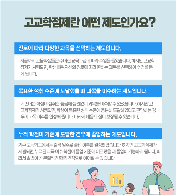 고교학점제2