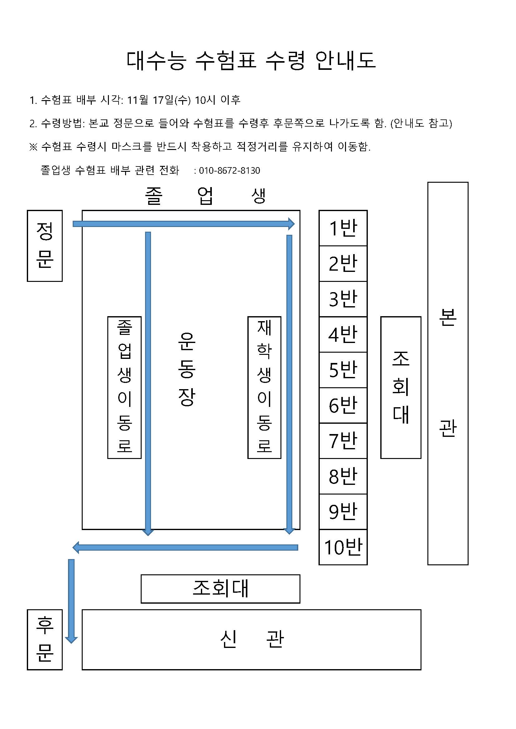 대학수학능력시험 수험표 배부 안내도_졸업생.jpg